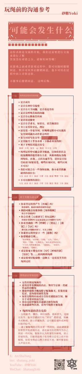 针对私约做的一个表格，略微修改了一下，增加了两条，欢迎大家找我约绳
表格仅供参考，还需要进行更细致的沟通