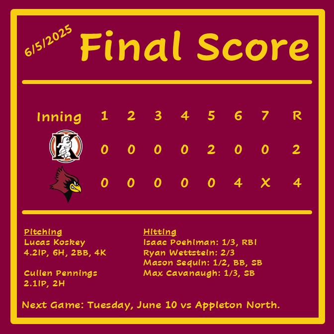 De Pere Redbird Baseball ⚾️ (@baseballdphs) on Twitter photo Today's game started out pretty quiet, but the #REDBIRDS found their rhythm and were able to pull out a victory against a solid <a href="/GhostHSBaseball/">Kaukauna Baseball</a> team.
<a href="/KoskeyLucas/">Lucas Koskey</a> <a href="/CullenPennings/">Cullen Pennings</a> <a href="/Isaacpoehlman54/">Isaac Poehlman</a> <a href="/RyanWettstein25/">Ryan Wettstein</a> <a href="/Mason_Sequin/">Mason Sequin</a> <a href="/MaxCavanaugh35/">Maximus Cavanaugh</a> Today's game started out pretty quiet, but the #REDBIRDS found their rhythm and were able to pull out a victory against a solid <a href="/GhostHSBaseball/">Kaukauna Baseball</a> team.
<a href="/KoskeyLucas/">Lucas Koskey</a> <a href="/CullenPennings/">Cullen Pennings</a> <a href="/Isaacpoehlman54/">Isaac Poehlman</a> <a href="/RyanWettstein25/">Ryan Wettstein</a> <a href="/Mason_Sequin/">Mason Sequin</a> <a href="/MaxCavanaugh35/">Maximus Cavanaugh</a>