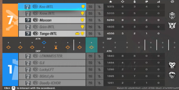 ggs OB4L the ghost of muldoon doesnt take prisoners 
2-1 Coast