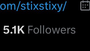 Yippeee!! thanks for 5k everyone!