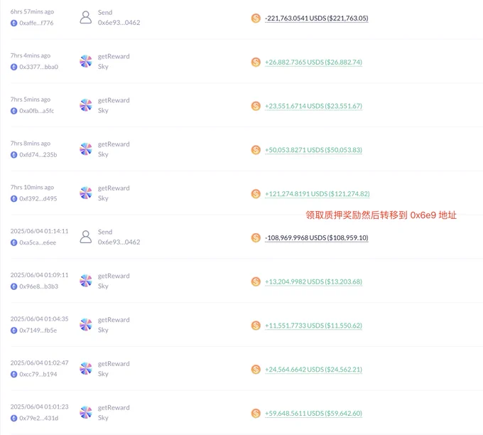🚨 BREAKING: "Rune di Sky Effettua Buyback da 4.33 Milioni di Token: Un Investimento Strategico nel Futuro di MakerDAO"