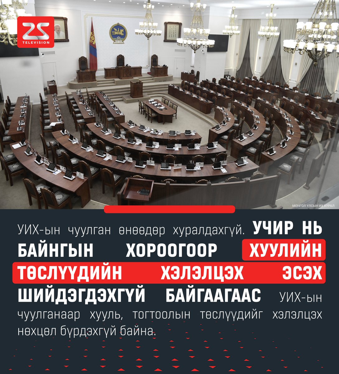 🔴УИХ-ын чуулган өнөөдөр хуралдахгүй. 
Учир нь Байнгын хороогоор хуулийн төслүүдийн хэлэлцэх эсэх шийдэгдэхгүй байгаагаас УИХ-ын чуулганаар хууль, тогтоолын төслүүдийг хэлэлцэх нөхцөл бүрдэхгүй байна. 
#25дугаарсувагтeлeвиз #25цагмэдээллийнхөтөлбөр