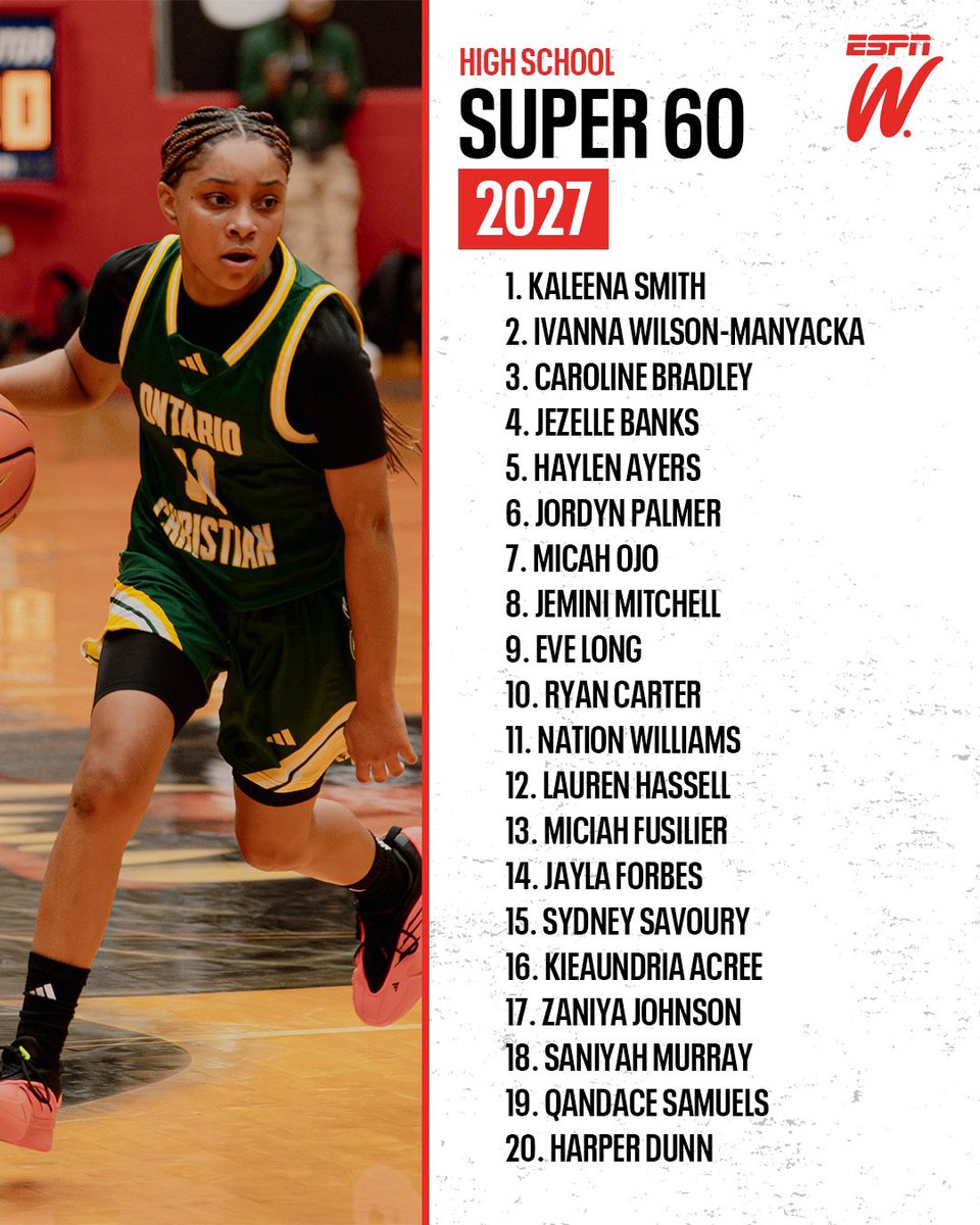 Bishop McNamara WBB tweet media