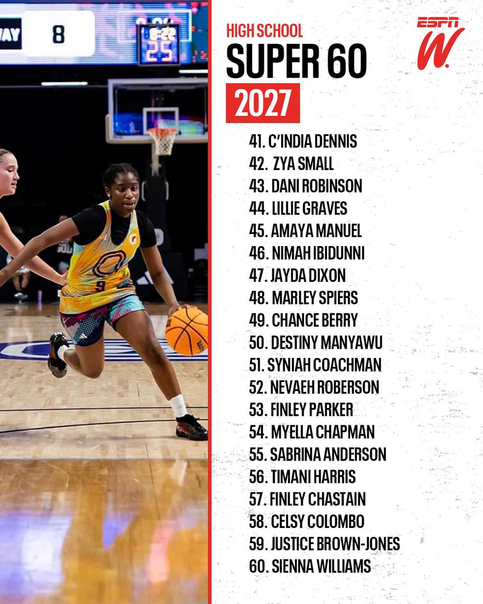 Bishop McNamara WBB (@bmacladyhoops) on Twitter photo Congrats <a href="/QandaceS/">Qandace Samuels</a> #19 and <a href="/vaehroberson23/">Nevaeh Roberson</a> #52 the work continues!! <a href="/ShaneLaflin/">Shane Laflin</a> <a href="/bballjkey/">Jason Key</a> <a href="/KPannell71/">βKPβ</a> Congrats <a href="/QandaceS/">Qandace Samuels</a> #19 and <a href="/vaehroberson23/">Nevaeh Roberson</a> #52 the work continues!! <a href="/ShaneLaflin/">Shane Laflin</a> <a href="/bballjkey/">Jason Key</a> <a href="/KPannell71/">βKPβ</a>