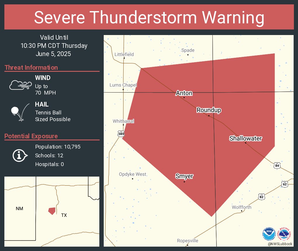 NWSLubbock's tweet photo. Severe Thunderstorm Warning continues for Shallowater TX, Anton TX and  Smyer TX until 10:30 PM CDT. This storm will contain wind gusts to 70 MPH and tennis ball sized hail! https://t.co/VXtCIOv9a3