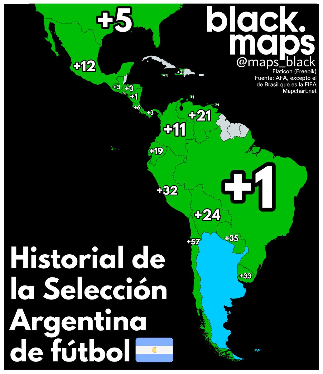 Historial de la Selección de Fútbol de Argentina 🇦🇷