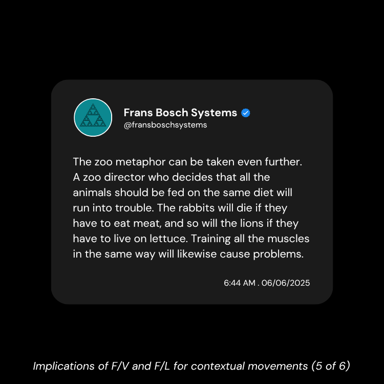 Frans Bosch Systems (@fboschsystems) on Twitter photo π Quote from page 69 of Strength Training & Coordination: An Integrated Approach (link in bio to get your copy)
.
.
.
π
π«ππ§π¬ ππ¨π¬ππ‘ ππ²π¬πππ¦π¬
π§ βChanging the way we think about movement & performanceβ
π Strength Training & Coordination: An Integrated Approach π Quote from page 69 of Strength Training & Coordination: An Integrated Approach (link in bio to get your copy)
.
.
.
π
π«ππ§π¬ ππ¨π¬ππ‘ ππ²π¬πππ¦π¬
π§ βChanging the way we think about movement & performanceβ
π Strength Training & Coordination: An Integrated Approach