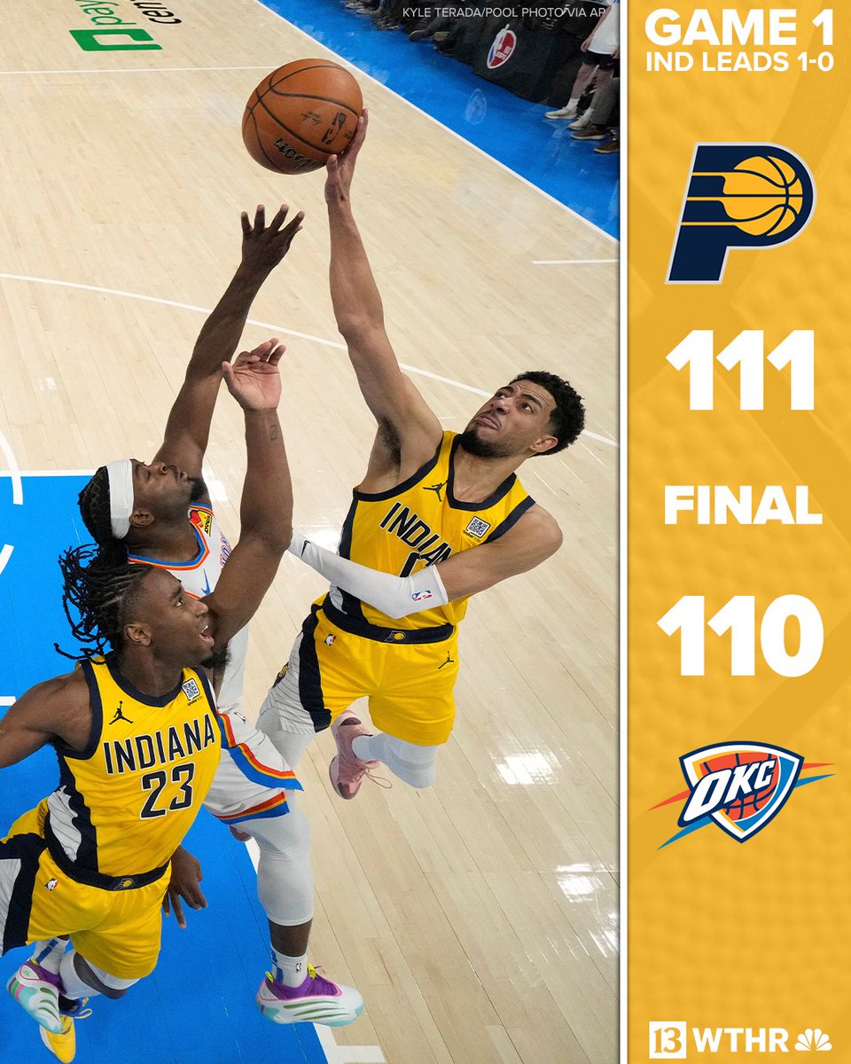 WTHR.com (@wthrcom) on Twitter photo CAN YOU BELIEVE WHAT YOU JUST SAW!!?? 🤯🤯
The Pacers have completed a stunning comeback to take Game 1 of the NBA Finals 111-110 over the Oklahoma City Thunder!
Pascal Siakam led Indiana in scoring with 19 points. 
(📸: Kyle Terada/Pool Photo via AP) CAN YOU BELIEVE WHAT YOU JUST SAW!!?? 🤯🤯
The Pacers have completed a stunning comeback to take Game 1 of the NBA Finals 111-110 over the Oklahoma City Thunder!
Pascal Siakam led Indiana in scoring with 19 points. 
(📸: Kyle Terada/Pool Photo via AP)