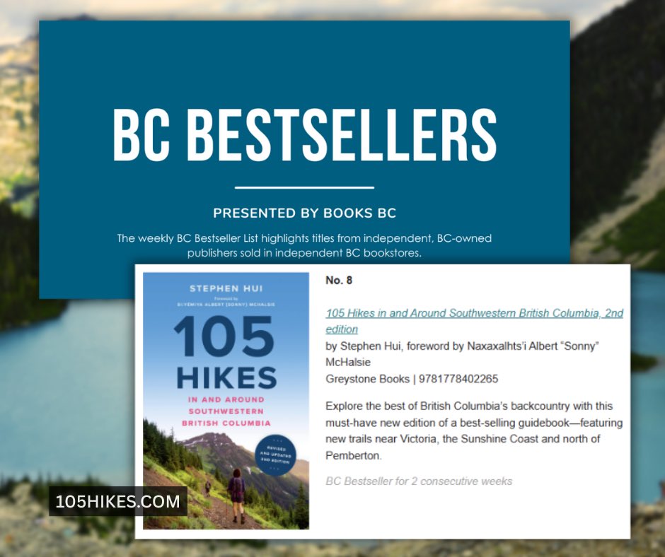 StephenHui's tweet image. 2 weeks on the @ReadLocalBC  Bestsellers list! 📚 

No. 🎱 this week: readlocalbc.ca/bc-bestsellers/

#BCBooks #105Hikes #ReadLocalBC