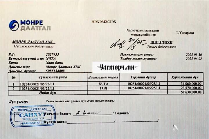 Осол болж хүн эндсэн “ДЦС-III”-ийн захирал Л.ЭРХБААТАР, Т.ДОРЖХАНД сайдын “МОНРЕ ДААТГАЛ”-ыг мөнгөөр угжиж байжээ‼️

“МОНРЕ ДААТГАЛ” ХХК УИХ-ын гишүүн, ХҮН намын дарга, Засгийн газрын шадар сайд, “Эрчим хүчний реформын үндэсний хороо"-ны дарга Т.ДОРЖХАНД 90 хувийг нь эзэмшдэг