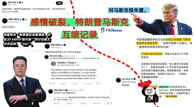 🚨 BREAKING: "Tesla in Fiamme: La Guerra di Parole tra Trump e Musk Fa Crollare il Valore di Mercato"