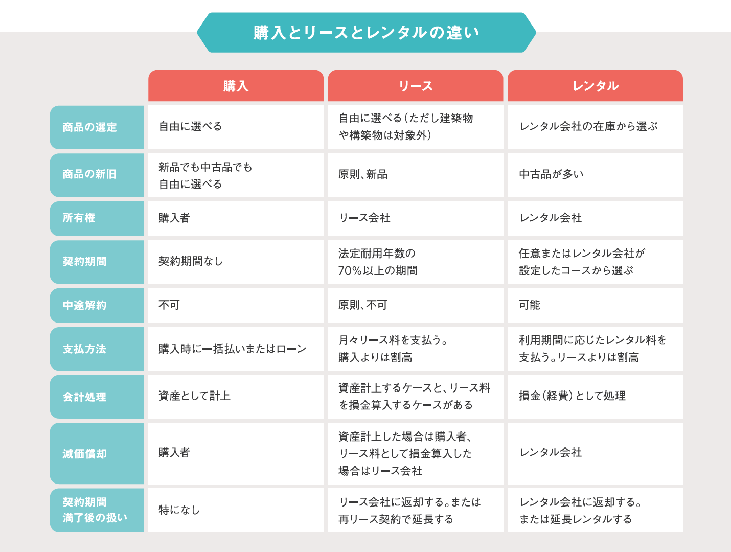 freee、起業・開業の専門雑誌「起業時代 Vol.6」発売！ 「起業3