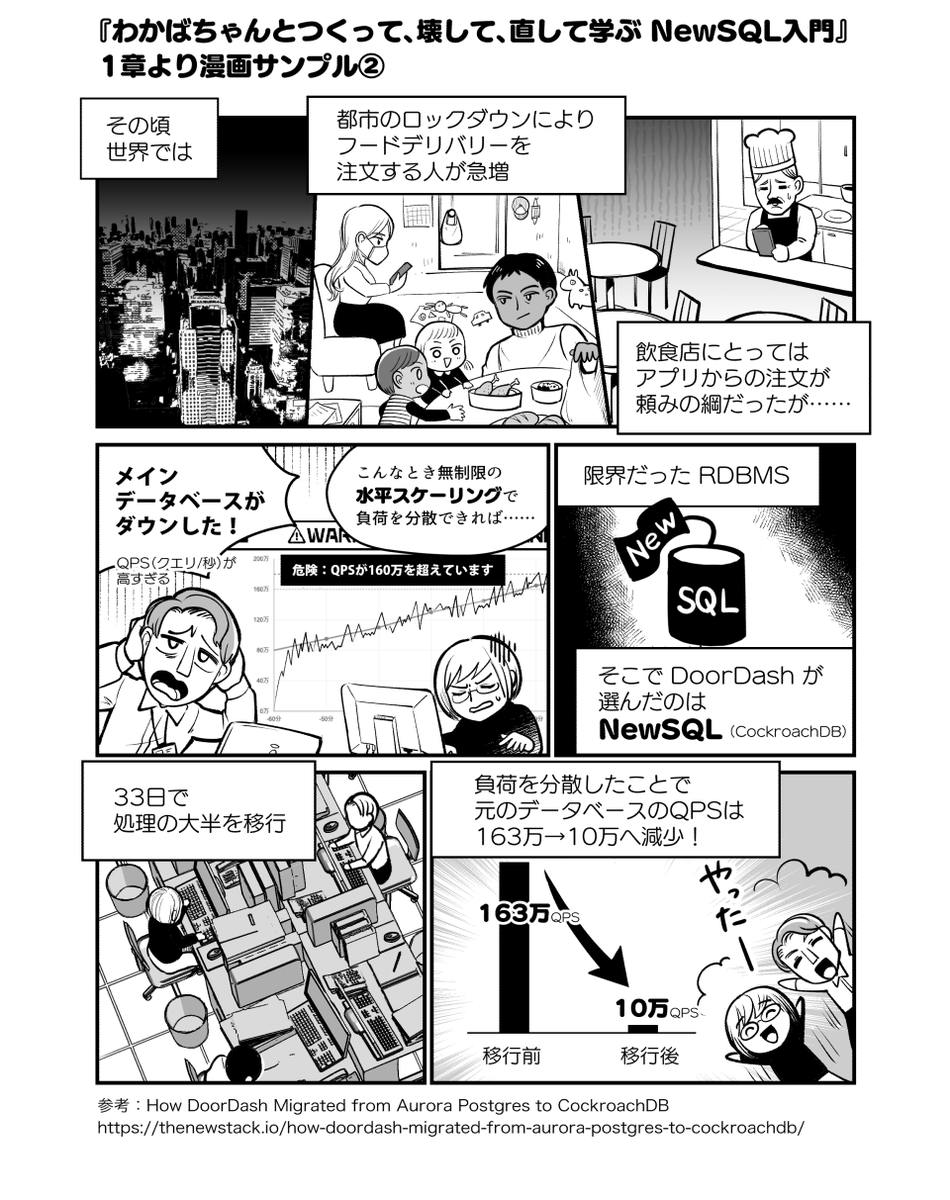 第1章より、漫画サンプルです
『わかばちゃんとつくって、壊して、直して学ぶ NewSQL入門』#翔泳社
Amazon👇 https://t.co/ln4ZUPO4PE