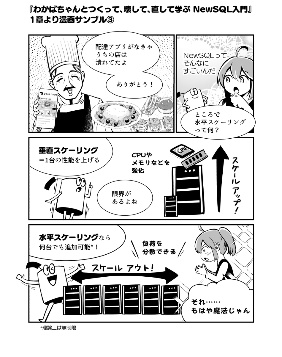 第1章より、漫画サンプルです
『わかばちゃんとつくって、壊して、直して学ぶ NewSQL入門』#翔泳社
Amazon👇 https://t.co/ln4ZUPO4PE