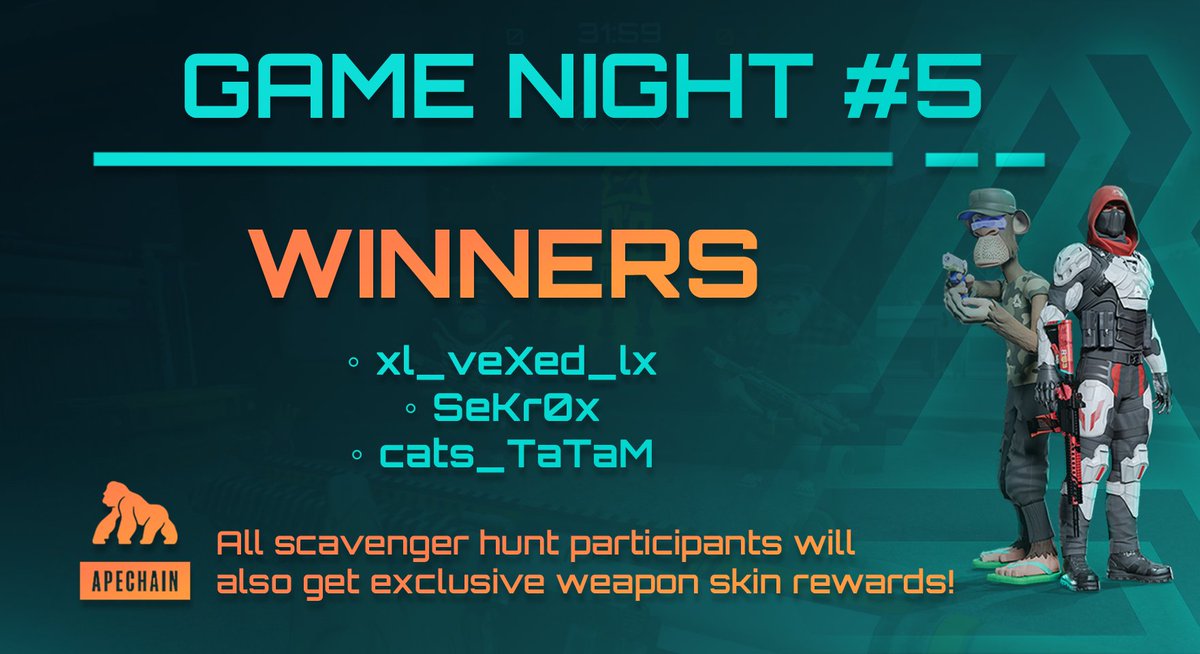 Game Night #5 ended with a bang!🎯🔍

🏆Congrats to our Winners:
Vexed, Sekro &amp; Cats

- Thanks to <a href="/ClassicsCrypto/">Jay B 😻🚀</a>, <a href="/ApeChainHUB/">ApeChainHUB</a> and <a href="/craigdoesweb3/">Craig</a> for always making this a fun night!

As always, new events, updates and content coming very soon🔥