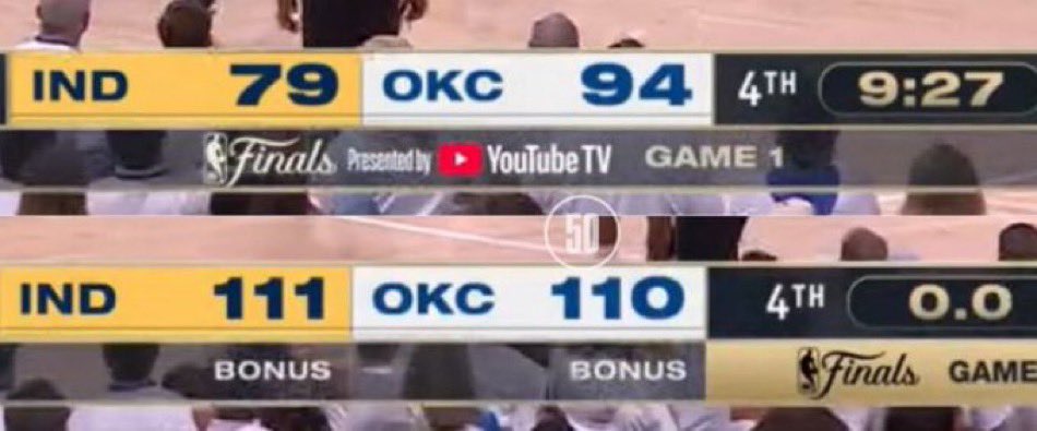 Swish Access (@swishaccess) on Twitter photo THIS PACERS COMEBACK WAS INSANE 😳
( via <a href="/50NuancesDeNBA/">50 Nuances 🇺🇸🏀</a>) #NBA THIS PACERS COMEBACK WAS INSANE 😳
( via <a href="/50NuancesDeNBA/">50 Nuances 🇺🇸🏀</a>) #NBA