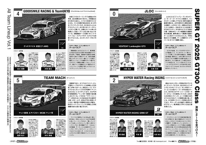 🔷月刊自動車情報誌『CARトップ』でGT300クラスのチームを紹介✨
毎年2月にSUPER GTが強力タッグを組んで「SUPER GT featuring OSAKA AUTO