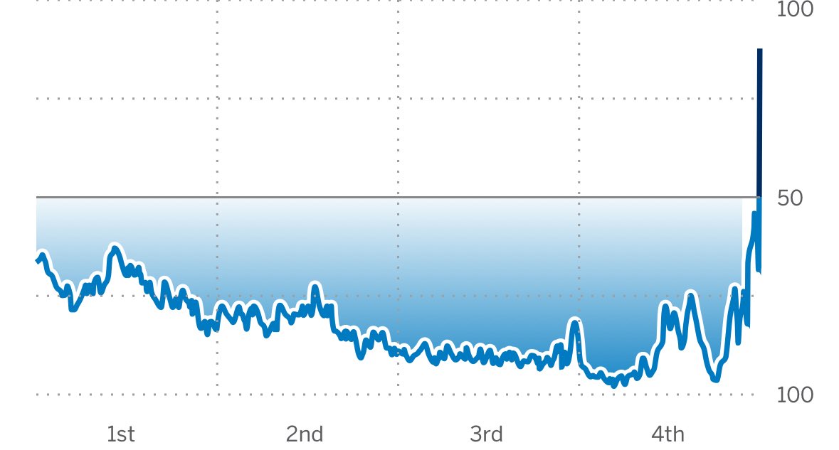 Patrick Cummings tweet media