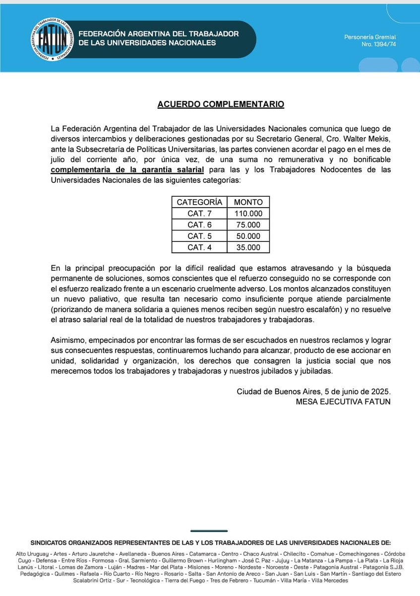 #Nodocentes <a href="/fatunoficial/">FATUN</a> acordó un pago, por única vez, de una suma no remunerativa y no bonificable complementaria de la garantía salarial a cobrarse durante el mes de julio para las categorías 4, 5, 6 y 7.
#ContactoUniversitario #40años