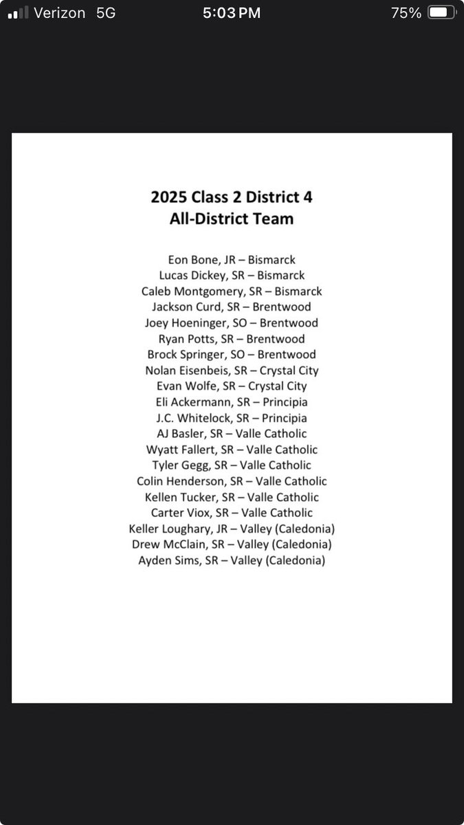 Worked really hard this year to finish my high school career on a high note. My hard work paid off and I was selected for the All-District Team.
