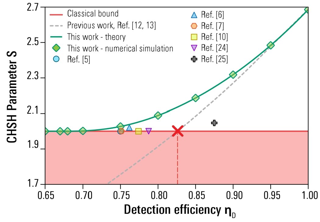 Raj B. Patel tweet media