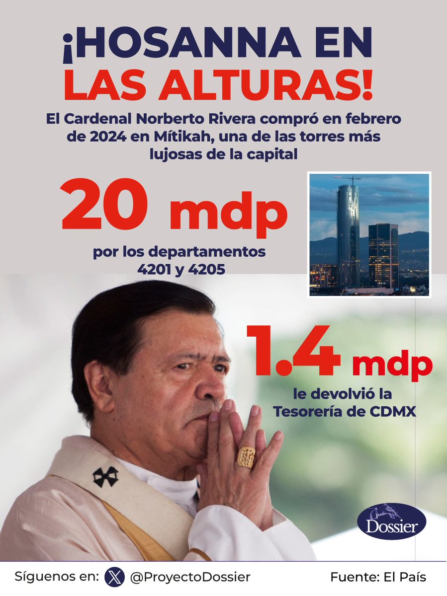 ProyectoDossier's tweet image. El #GobCDMX le reembolsó 1.4 mdp al Cardenal Norberto Rivera por un cobro “de más” al comprar dos departamentos de lujo en la torre Mítikah, cada uno valuado en 10 mdp. 
La Tesorería ya cumplió con la sentencia de amparo que se le había otorgado al prelado.