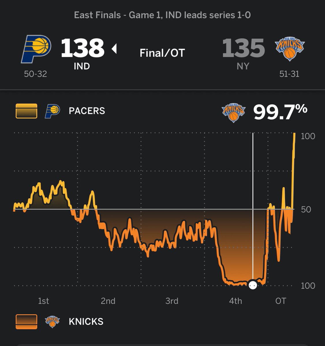 Slouching Towards McDonaldland tweet media