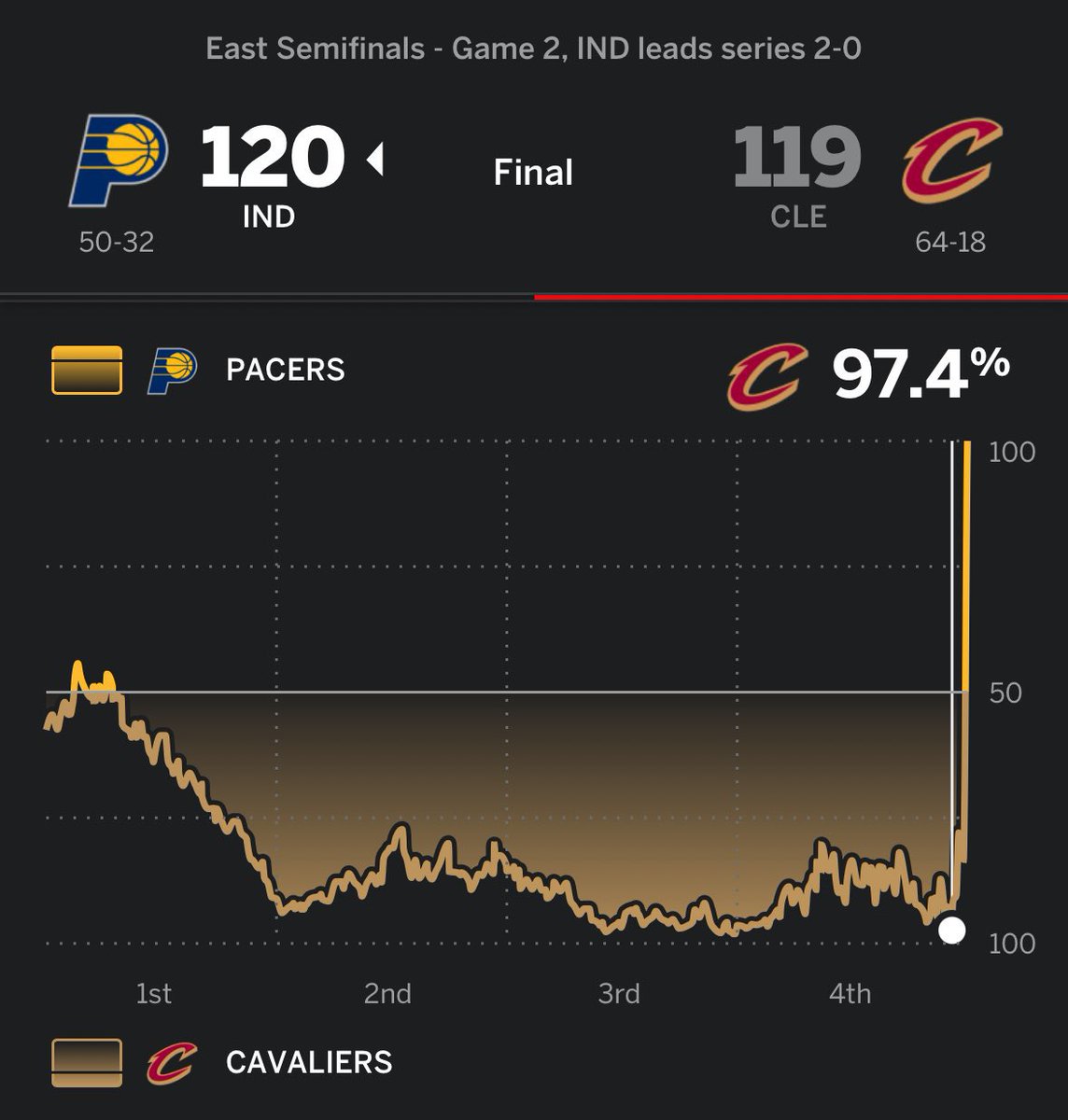Slouching Towards McDonaldland tweet media