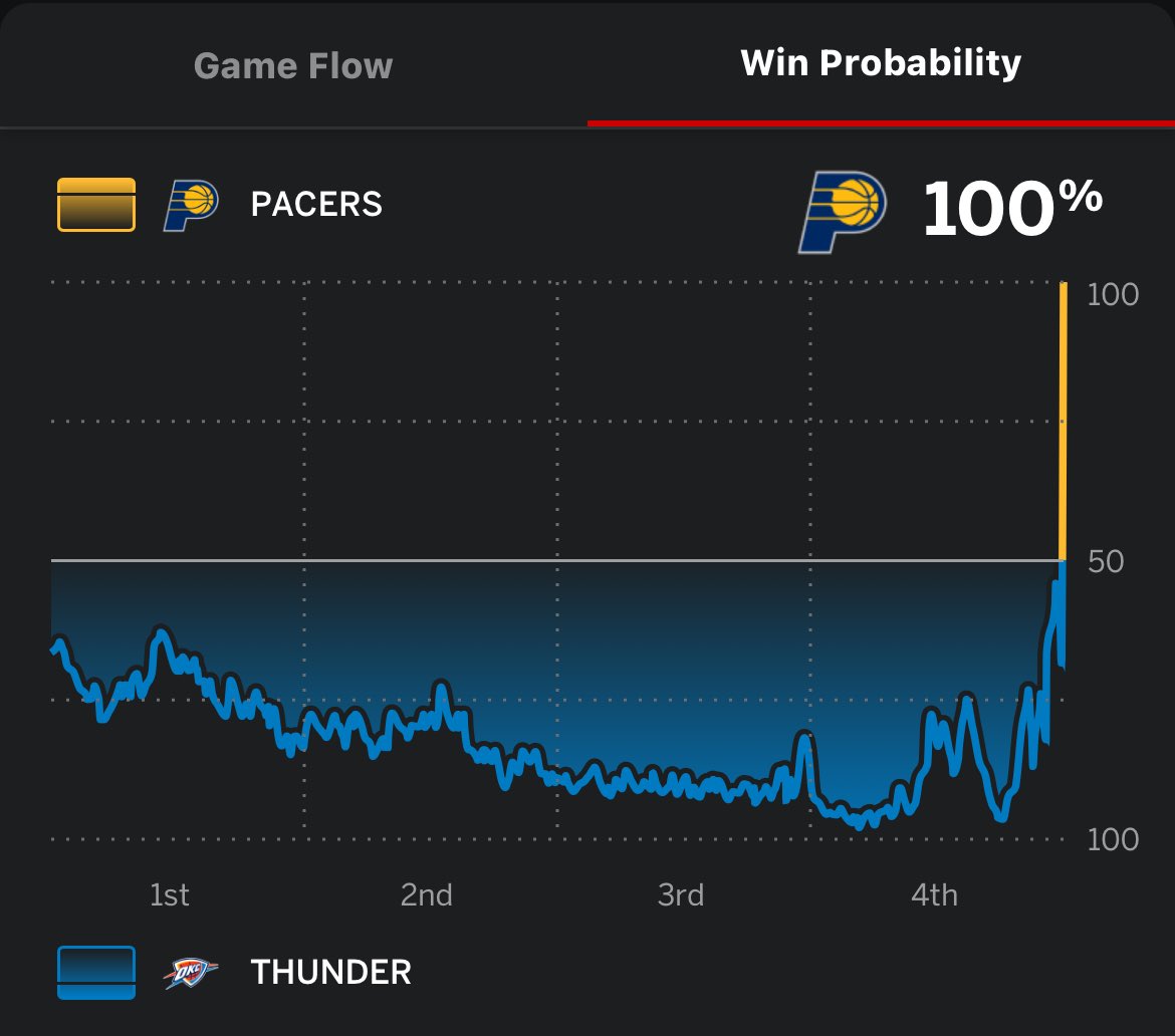 Slouching Towards McDonaldland tweet media