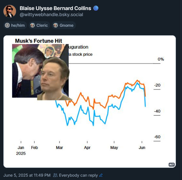 Just popping in to tweet this on your lawn; Elon.

Follow me on Bluesky, everybody! <3