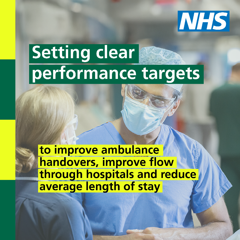 NHSEngland's tweet photo. Today we’ve launched a plan to deliver better and faster emergency care for patients this winter.
 
It focuses on keeping more ambulances on the road and enabling those ready to leave hospital to do so as soon as possible.
 
Find out more ⬇️