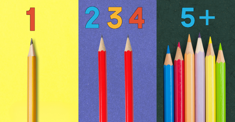 🤯 Struggle with Ukrainian noun cases after numbers?

🔢 Check out this chart showing how to match nouns with 1, 2–4, and 5+ with clear examples!

ukrainianlessons.com/nouns-after-nu…