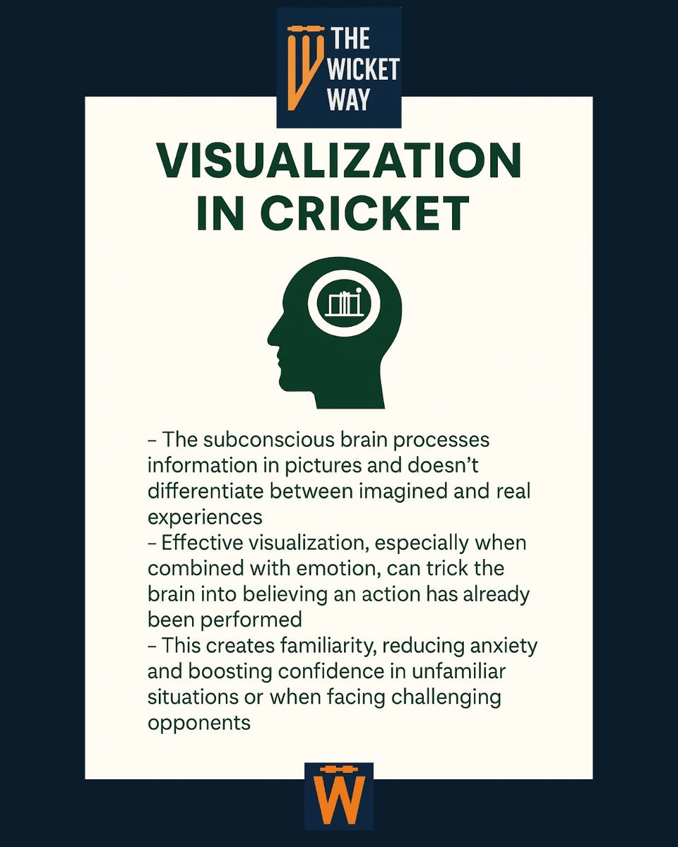thewicketway's tweet image. "Elite batters don’t fall because of poor technique — they decline when intent fades."
Greg Chappell

✅ Visualise your innings
✅ Bat with purpose
✅ Own the moment

That’s The #WicketWay.
 @ESPNcricinfo
#CricketMindset #BattingTips #IntentMatters #GregChappell #CricketTwitter