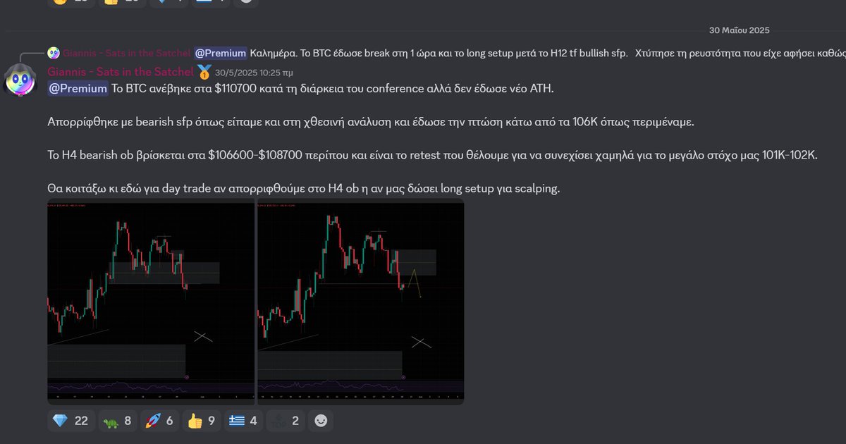 Ένας student έγραψε χτες:

«Η ουσία της βραδιάς είναι ότι ο Sats σας έχει δώσει τεχνικές που "προβλέπουν το μέλλον". Thanks, το περίμενα μέρες το tp! ✌️»

Στις τελευταίες αναλύσεις σας είπα ότι οι στόχοι είναι κάτω:

Τα χθεσινά νέα με Musk και Trump κούνησαν την αγορά αλλά τα νέα