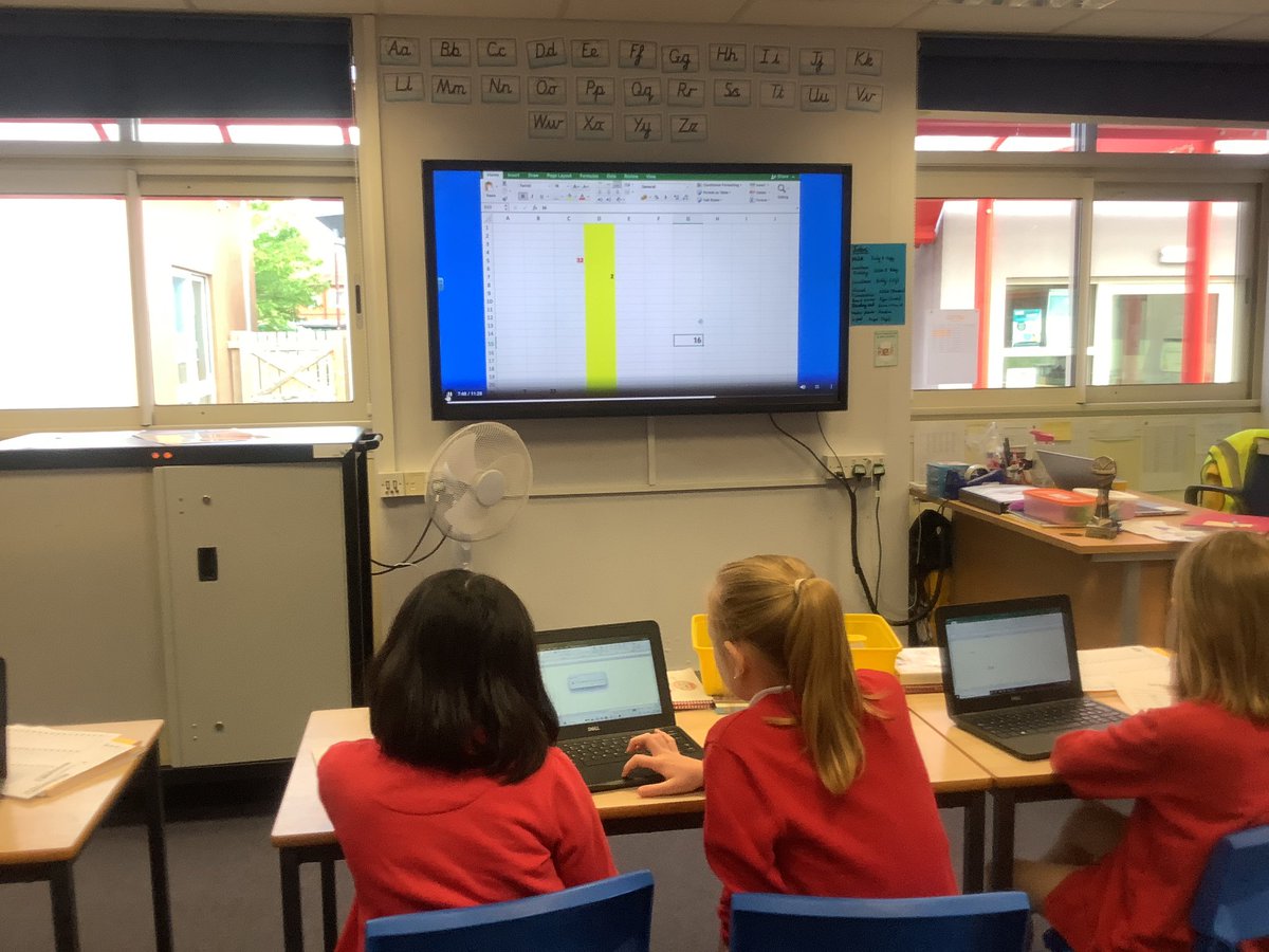 Year 4 Ordsall Primary School tweet media
