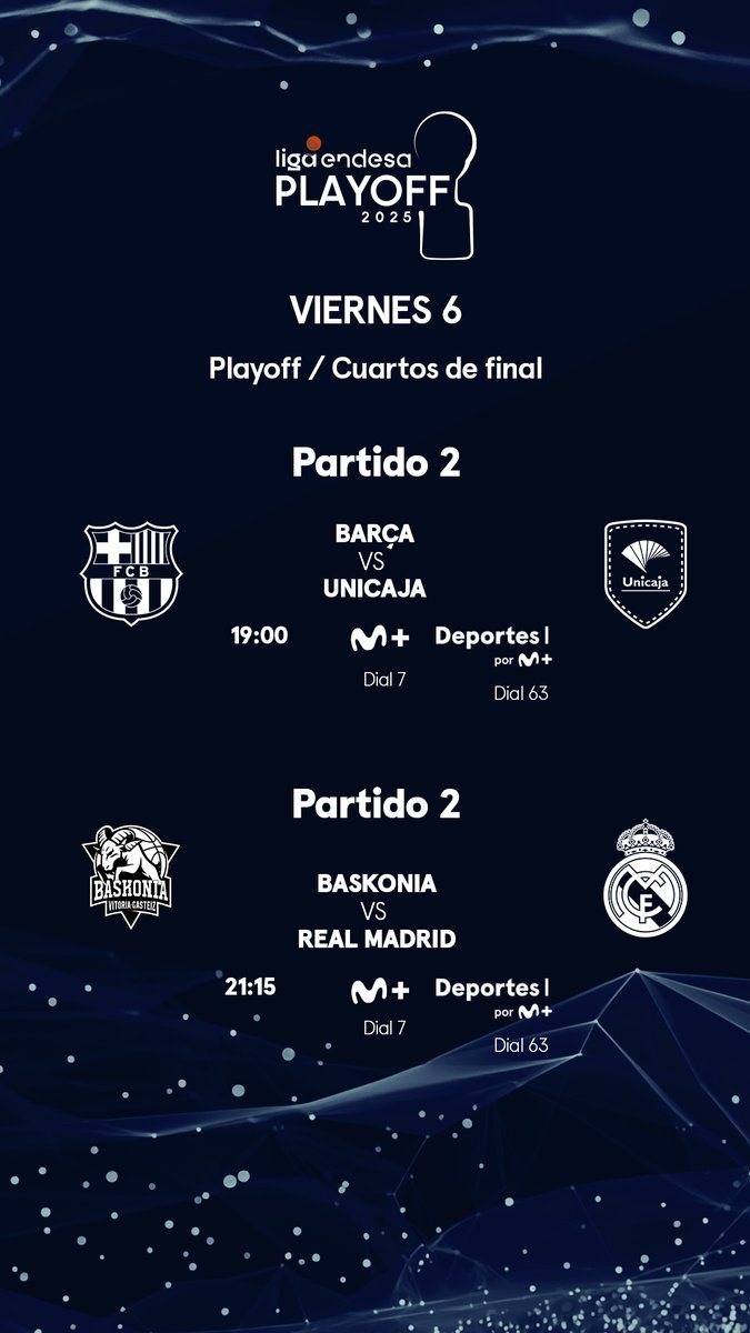 🤪 Menuda tarde... #LigaEndesa