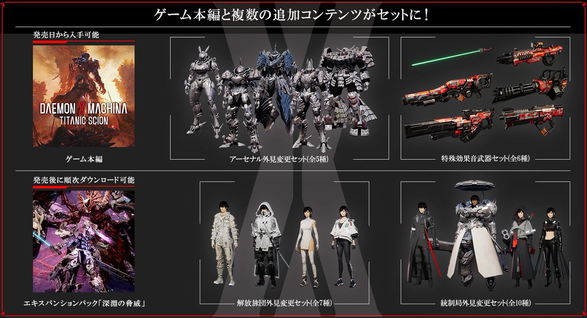 ◇デジタルデラックスエディション ゲーム本編とアーセナルの見た目を