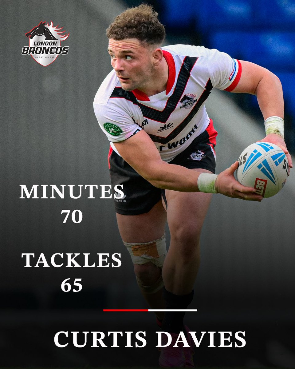 London Broncos (@londonbroncosrl) on Twitter photo π£οΈ| ππππππ ππππππ!!
Another huge effort from our no.9οΈβ£ at the weekend π <a href="/WidnesRL/">Widnes Vikings</a>.
Curtis is sponsored by Phil Brown.
#WeAreLondonπ π£οΈ| ππππππ ππππππ!!
Another huge effort from our no.9οΈβ£ at the weekend π <a href="/WidnesRL/">Widnes Vikings</a>.
Curtis is sponsored by Phil Brown.
#WeAreLondonπ
