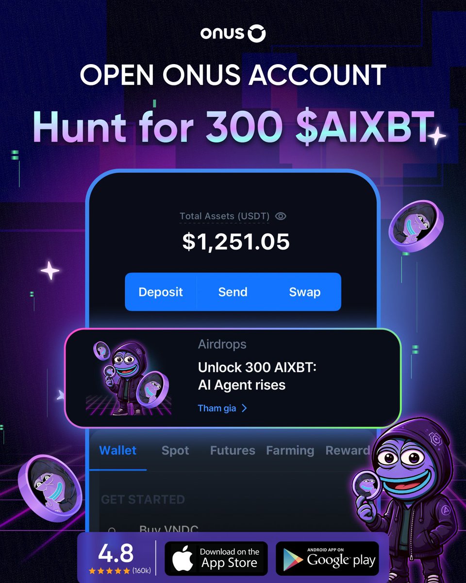 ONUSFinance's tweet image. 🎁 ONUS is giving away 300 $AIXBT to 100 lucky winners!
👉🏻 Are you a fan of AI Agents?
👉🏻 Do you believe the AI/AI Agent trend will lead the next crypto bull run?
Join the newest Airdrop on ONUS and grab your chance to win 300 $AIXBT – the rising warrior!
1️⃣ Create an ONUS…
