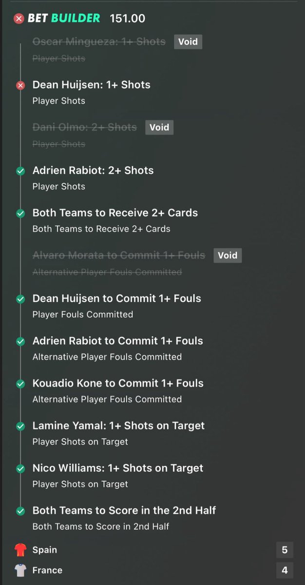 Only just realised he scored an offside goal💀💀💀