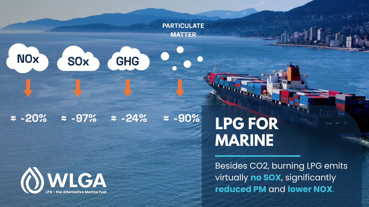 World Liquid Gas Association (@worldliquidgas) on Twitter photo Happy #WorldOceansDay 🌊
With stricter maritime emissions rules like <a href="/IMOHQ/">International Maritime Organization</a>’s sulphur cap, #LPG offers a compliant, cleaner alternative, without the need for exhaust gas cleaning systems.
LPG can play a role in reducing emissions from shipping 👉worldliquidgas.org/key-focus-area… Happy #WorldOceansDay 🌊
With stricter maritime emissions rules like <a href="/IMOHQ/">International Maritime Organization</a>’s sulphur cap, #LPG offers a compliant, cleaner alternative, without the need for exhaust gas cleaning systems.
LPG can play a role in reducing emissions from shipping 👉worldliquidgas.org/key-focus-area…