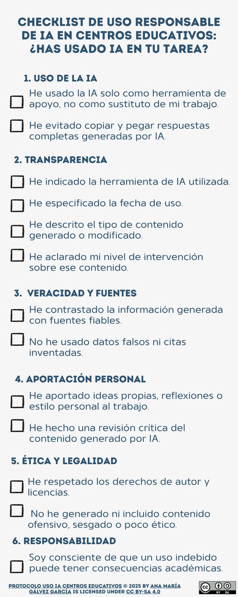 Lanzamos desde los Dptos de FOL y Economía del IES JC1 la infografía sobre uso responsable de la IA y una checklist de control para los alumnos