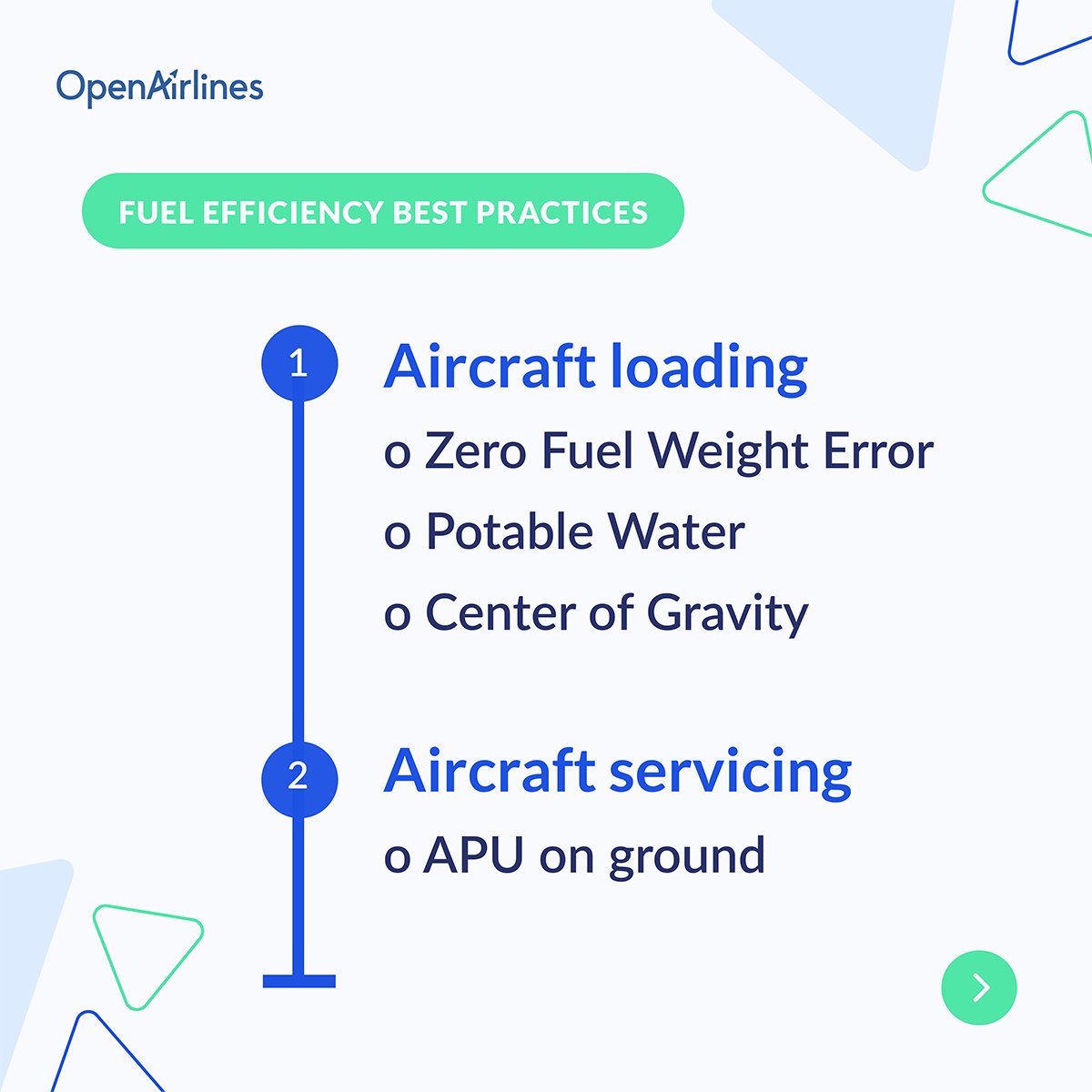 👀 Fuel efficiency programs often focus on optimizing the aircraft and the flight, but what about what happens on the ground?

📕 Download this free #ebook to discover #fuelsaving tips &amp; best practices in #groundops, and more 👉 hubs.ly/Q03989rz0

#fuelculture #avgeek