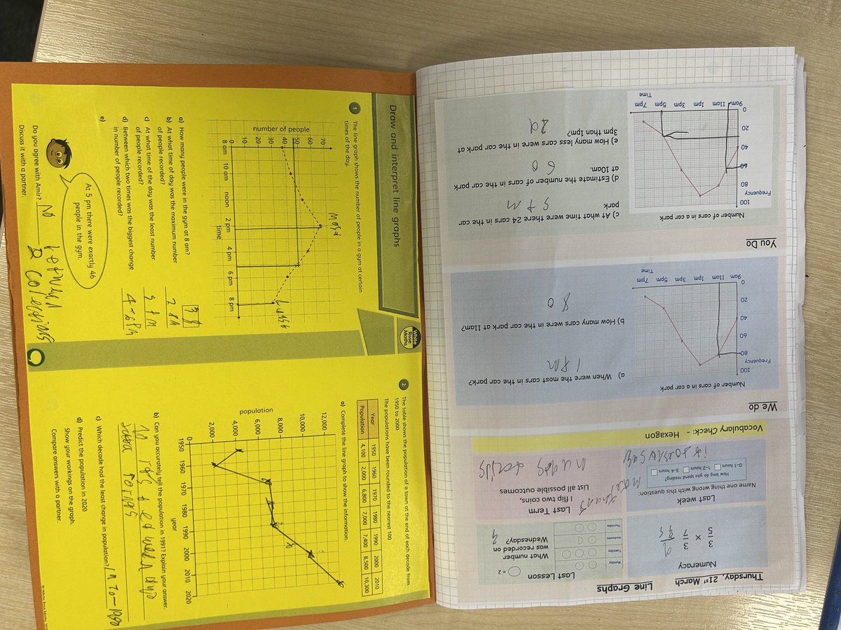 Maths WOW WORK for this week 🧮