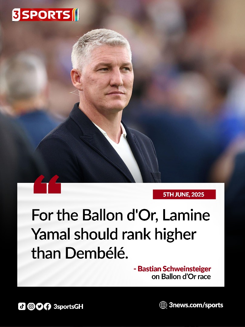 The Ballon D'Or conversation gets interesting everyday
