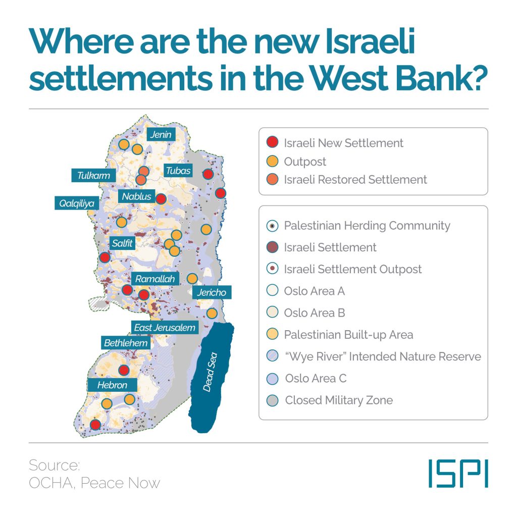 MEDialogues's tweet image. On May 29, #Israel announced the approval of 22 new #settlements in the #WestBank, marking the most significant expansion in decades. How far will Israel go in its annexation of the West Bank?
#MEDThisWeek → ispionline.it/en/publication…