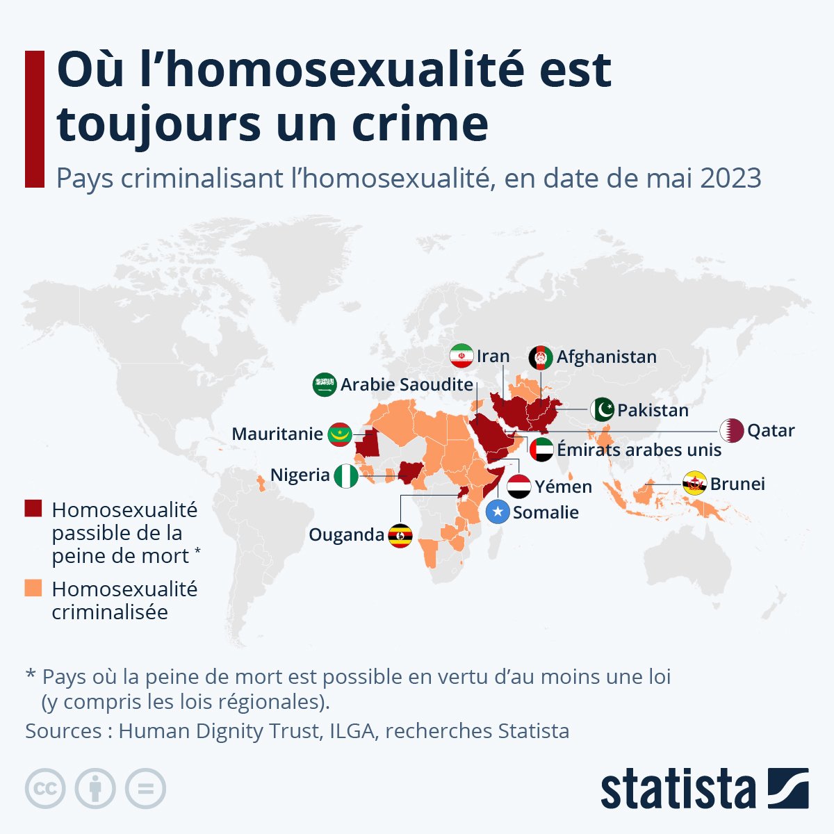 Les catholiques sont les plus véhéments contre les droits des LGBT ?

Comment dire 😏