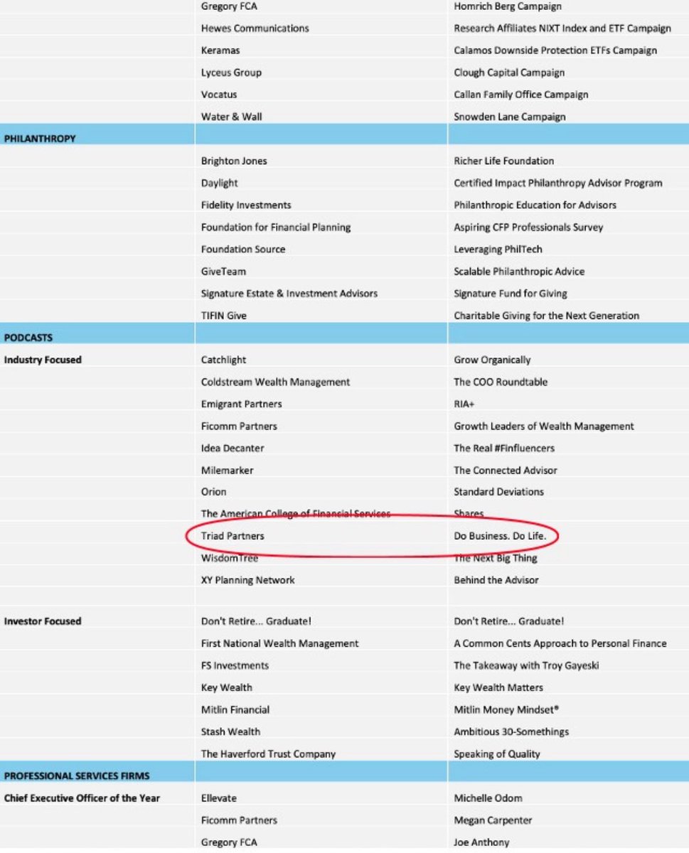 Thanks to everyone who has listened to and supported the show (both of them) over the years.🙏