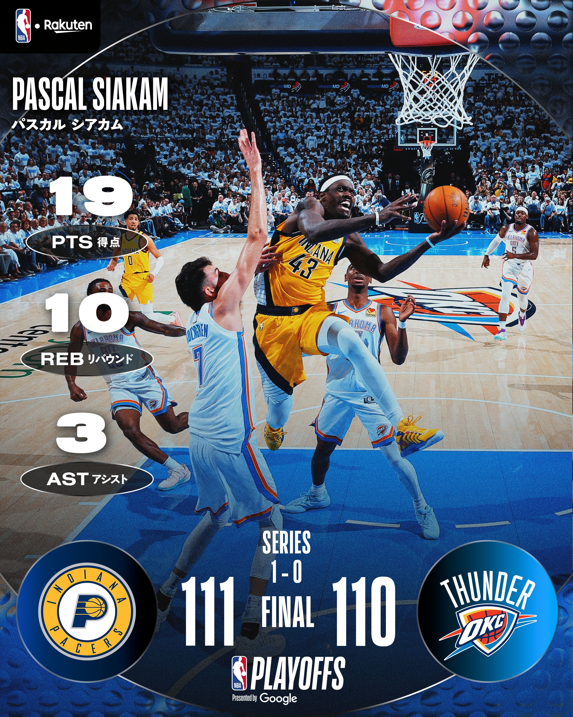 スポーツ選手 NBA ブライス・センサボー - Wikipedia