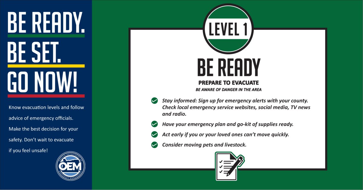 OregonOEM's tweet image. 🚨 Know Your Evacuation Levels 🚨
In an emergency, seconds count. Oregon uses a 3-level evacuation system to help keep you safe:
📲 Learn more: f.mtr.cool/slgkysibek
#EvacuationReady #ORPrepared #WildfireSafety #Be2WeeksReady #oralert